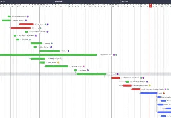 JobTread Remodeling Timeline